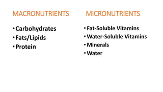MACRONUTRIENTS MICRONUTRIENTS
•Carbohydrates
•Fats/Lipids
•Protein
•Fat-Soluble Vitamins
•Water-Soluble Vitamins
•Minerals
•Water
 