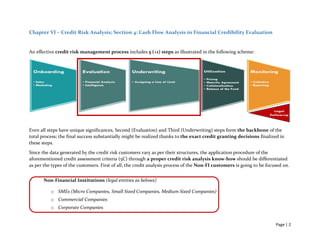 Chapter VI.pdf credit Risk Management fo Business | PDF
