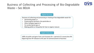 Business of Collecting and Processing of Bio-Degradable
Waste – Sec 80JJA
Eligible Business
Business of collecting and processing or treating of bio-degradable waste for:
• Generating power or
• Producing bio-fertilizers, bio-pesticides or
• Other biological agents or
• For producing bio-gas or
• Making pellets or briquettes for fuel or organic manure
Eligible Deduction
100% of profits and gains from such business for a period of 5 consecutive AYs
beginning from AY relevant to the year of commencement of business
 