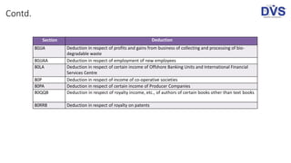 Contd.
Section Deduction
80JJA Deduction in respect of profits and gains from business of collecting and processing of bio-
degradable waste
80JJAA Deduction in respect of employment of new employees
80LA Deduction in respect of certain income of Offshore Banking Units and International Financial
Services Centre
80P Deduction in respect of income of co-operative societies
80PA Deduction in respect of certain income of Producer Companies
80QQB Deduction in respect of royalty income, etc., of authors of certain books other than text books
80RRB Deduction in respect of royalty on patents
 