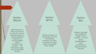 100% Deduction in
respect of donation
for scientific, social or
statistical research or
rural development
Programme or
carrying eligible
project.
Provided *Cash
donation < 10K
*All Assessee other
than having PGBP
Income.
Section
80GGA
Interest on deposit of
Saving Bank Account
with Banking
company, Post office,
Cooperative Societies
subject to threshold
of Rs. 10,000/-
Section
80TTA
Resident Individual
with disability-Rs.
75,000/- and Rs.
1,25,000/- in case of
severe
disability(80% or
more).
Certificate from
Medical Authority
Required.
Section
80U
 