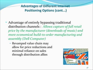 Advantages of Different Internet
Positioning Options (cont...)
• Advantage of entirely bypassing traditional
distribution channels : Allows capture of full retail
price by the manufacturer (downloads of music) and
more economical build-to-order manufacturing and
assembly (Dell Computer)
– Revamped value chain may
allow for price reductions and
minimal reliance on sales
through distribution allies
27
 