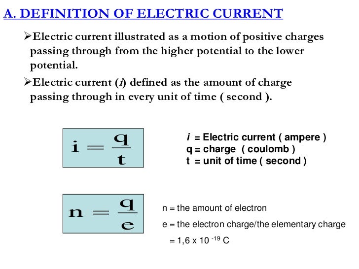 Электрический ток. Electron current. Electric current. Current electricity. What is electric current.