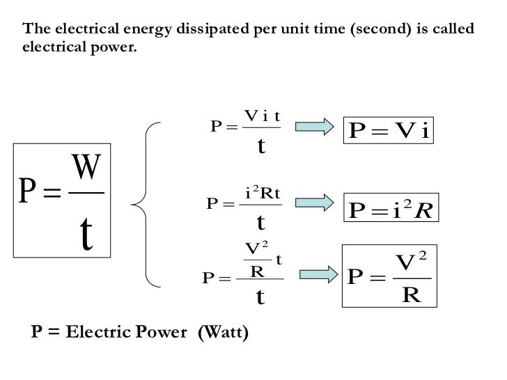 Chapter vii direct current circuits new