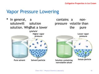 colligative properties and steam distillatioin | PPTX