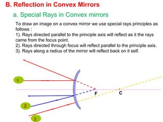 To draw an image on a convex mirror we use special rays principles as
follows :
1). Rays directed parallel to the principle axis will reflect as it the rays
came from the focus point.
2). Rays directed through focus will reflect parallel to the principle axis.
3). Rays along a radius of the mirror will reflect back on it self.
B. Reflection in Convex Mirrors
3
F C
1
2
a. Special Rays in Convex mirrors
 