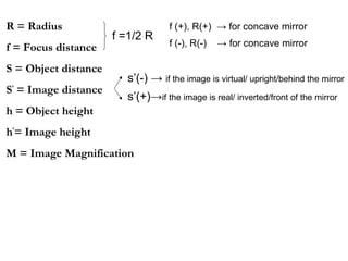 R = Radius
f = Focus distance
S = Object distance
S’
= Image distance
h = Object height
h’
= Image height
M = Image Magnification
f (+), R(+) → for concave mirror
f (-), R(-) → for concave mirror
s’(-) → if the image is virtual/ upright/behind the mirror
s’(+)→if the image is real/ inverted/front of the mirror
f =1/2 R
 