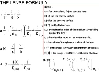 THE LENSE FORMULA
1.
S'
1
S
1
f
1
+=
h
'h
s
's
M ==
P =
R1: (+) R1: ( + )
R2: ( - )R2: ( + )
R1: ( + )
R2: ~






+





−=
21m
L
R
1
R
1
1
n
n
f
1
2.
3.
4.
)m()cm( f
1
f
100
P ==
NOTES :
f (+) for convex lens, f(-) for concave lens
R ( + ) for the convex surface
R (-) for the concave surface
R ( ~ ) for the flat surface
nm : the refractive index of the medium surrounding
area of the lens
nL : the refractive index of the lens materials.
R : the radius of the spherical surface of the lens
s’(-) if the image is virtual/ upright/front of the lens
s’(+) if the image is real/ inverted/behind the lens
 