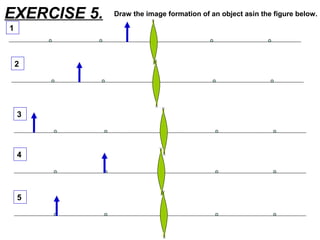 EXERCISE 5.
1
4
3
2
5
Draw the image formation of an object asin the figure below.
 