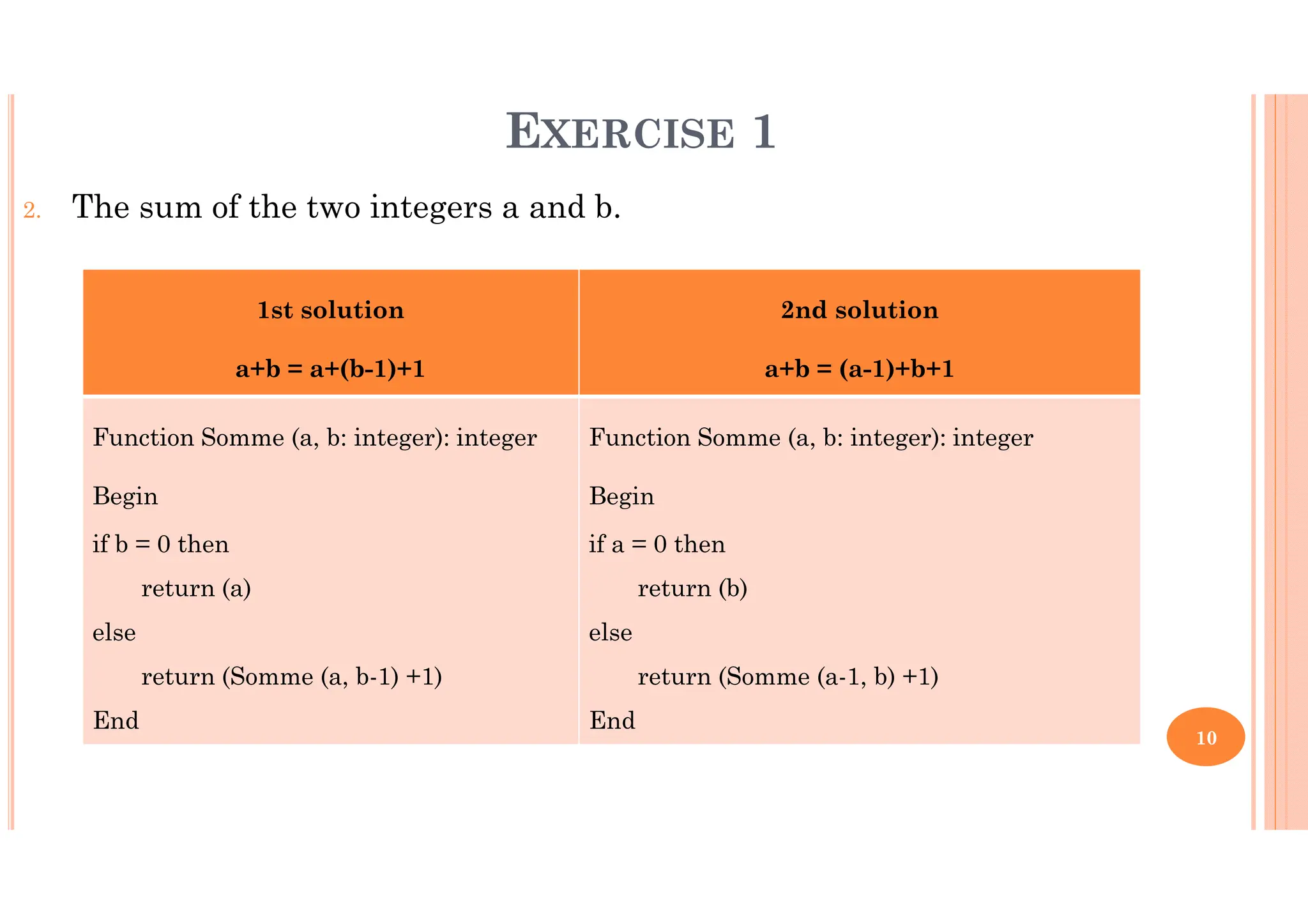 10 2. The sum of the two integers a and b. 1st solution a+b = a+(b-1)+1 2nd solution a+b = (a-1)+b+1 Function Somme (a, b: integer): integer Begin if b = 0 then return (a) else return (Somme (a, b-1) +1) End Function Somme (a, b: integer): integer Begin if a = 0 then return (b) else return (Somme (a-1, b) +1) End EXERCISE 1 