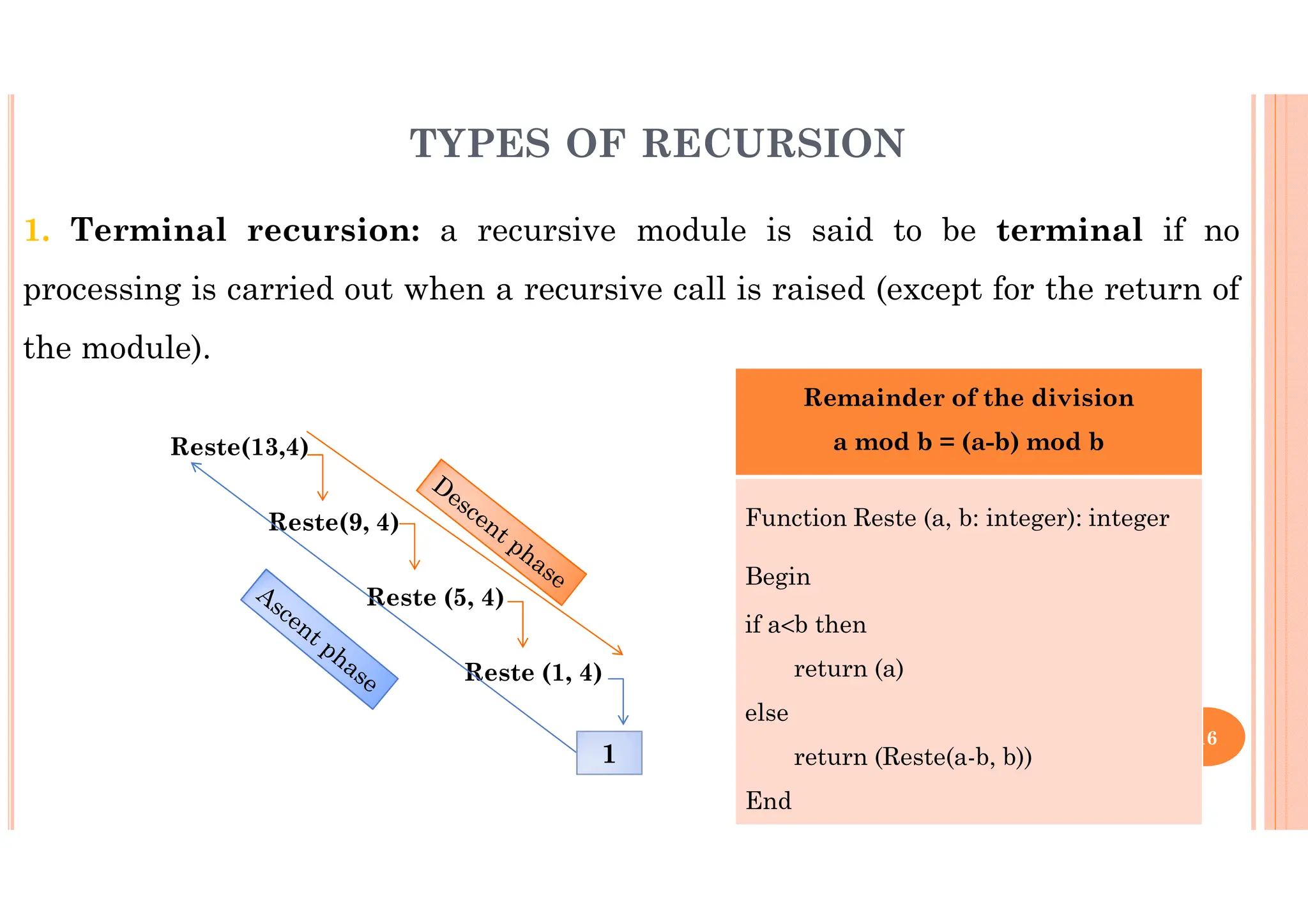 16 1. Terminal recursion: a recursive module is said to be terminal if no processing is carried out when a recursive call is raised (except for the return of the module). Remainder of the division a mod b = (a-b) mod b Function Reste (a, b: integer): integer Begin if a<b then return (a) else return (Reste(a-b, b)) End Reste(13,4) Reste(9, 4) Reste (5, 4) Reste (1, 4) 1 TYPES OF RECURSION 