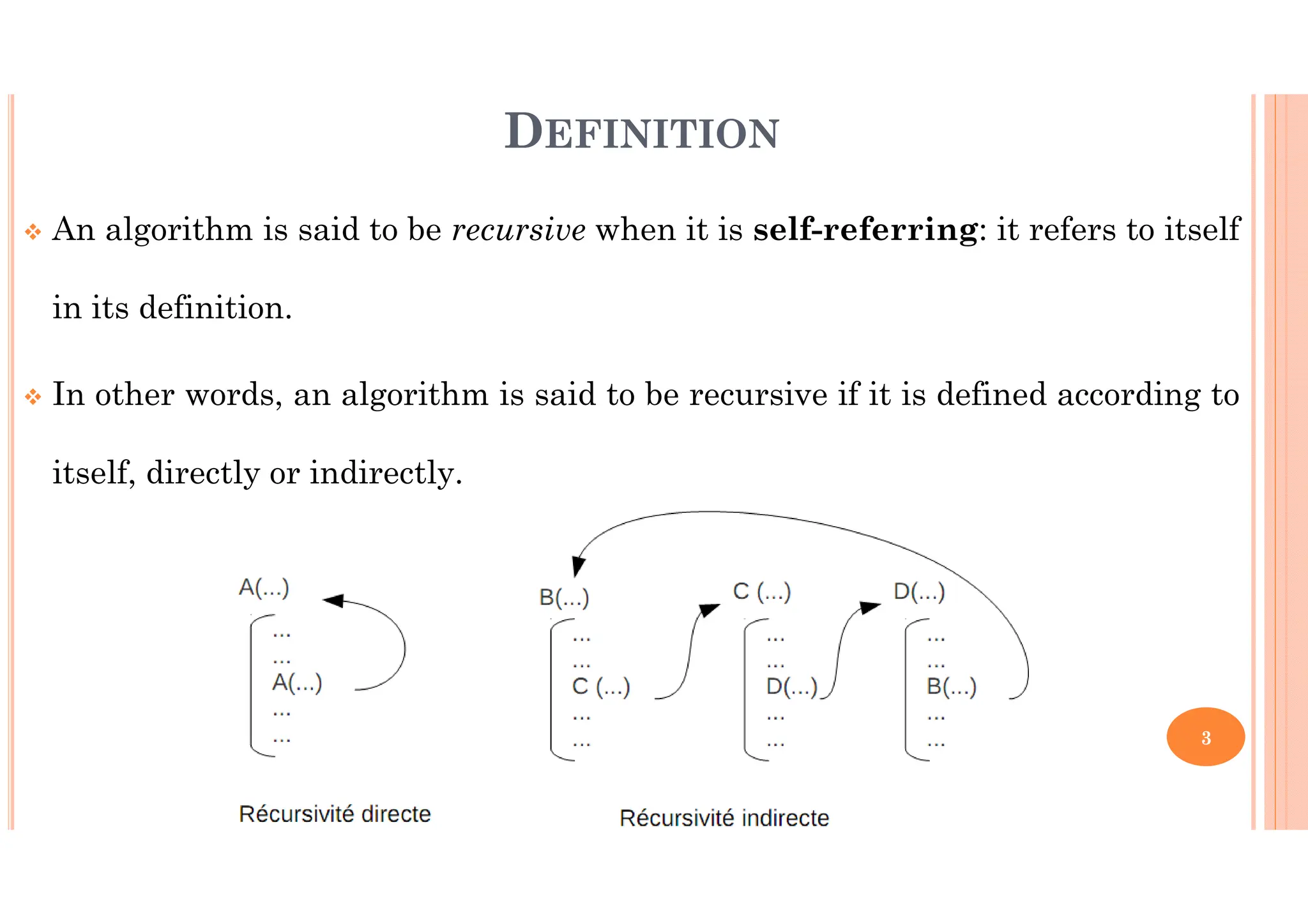 3 An algorithm is said to be recursive when it is self-referring: it refers to itself in its definition. In other words, an algorithm is said to be recursive if it is defined according to itself, directly or indirectly. DEFINITION 