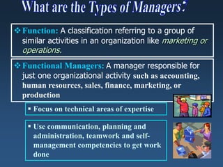 Functional Management Explained Chapter wise ppt(MBA) | PPTX