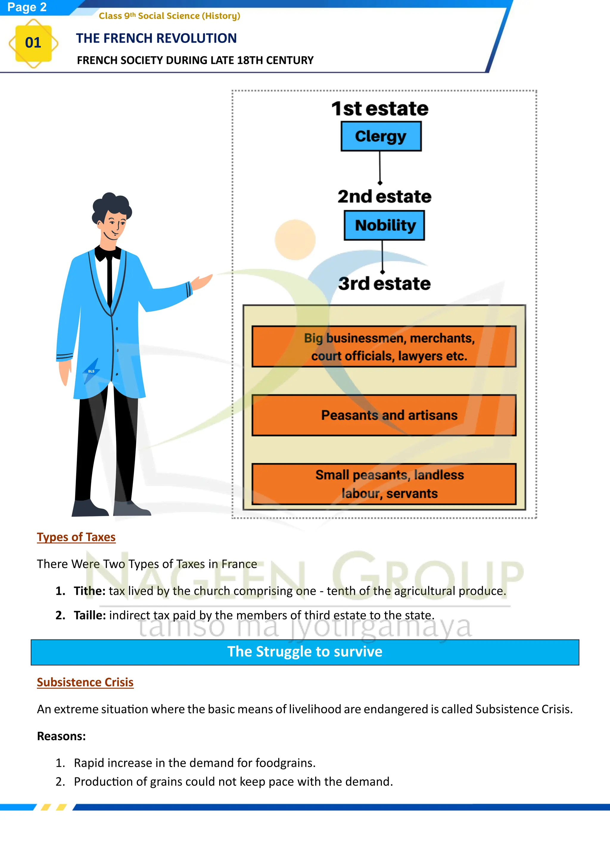 FRENCH SOCIETY DURING LATE 18TH CENTURY
THE FRENCH REVOLUTION
01
Class 9th Social Science (History)
Types of Taxes
There Were Two Types of Taxes in France
1. Tithe: tax lived by the church comprising one - tenth of the agricultural produce.
2. Taille: indirect tax paid by the members of third estate to the state.
The Struggle to survive
Subsistence Crisis
An extreme situation where the basic means of livelihood are endangered is called Subsistence Crisis.
Reasons:
1. Rapid increase in the demand for foodgrains.
2. Production of grains could not keep pace with the demand.
Page 2
 