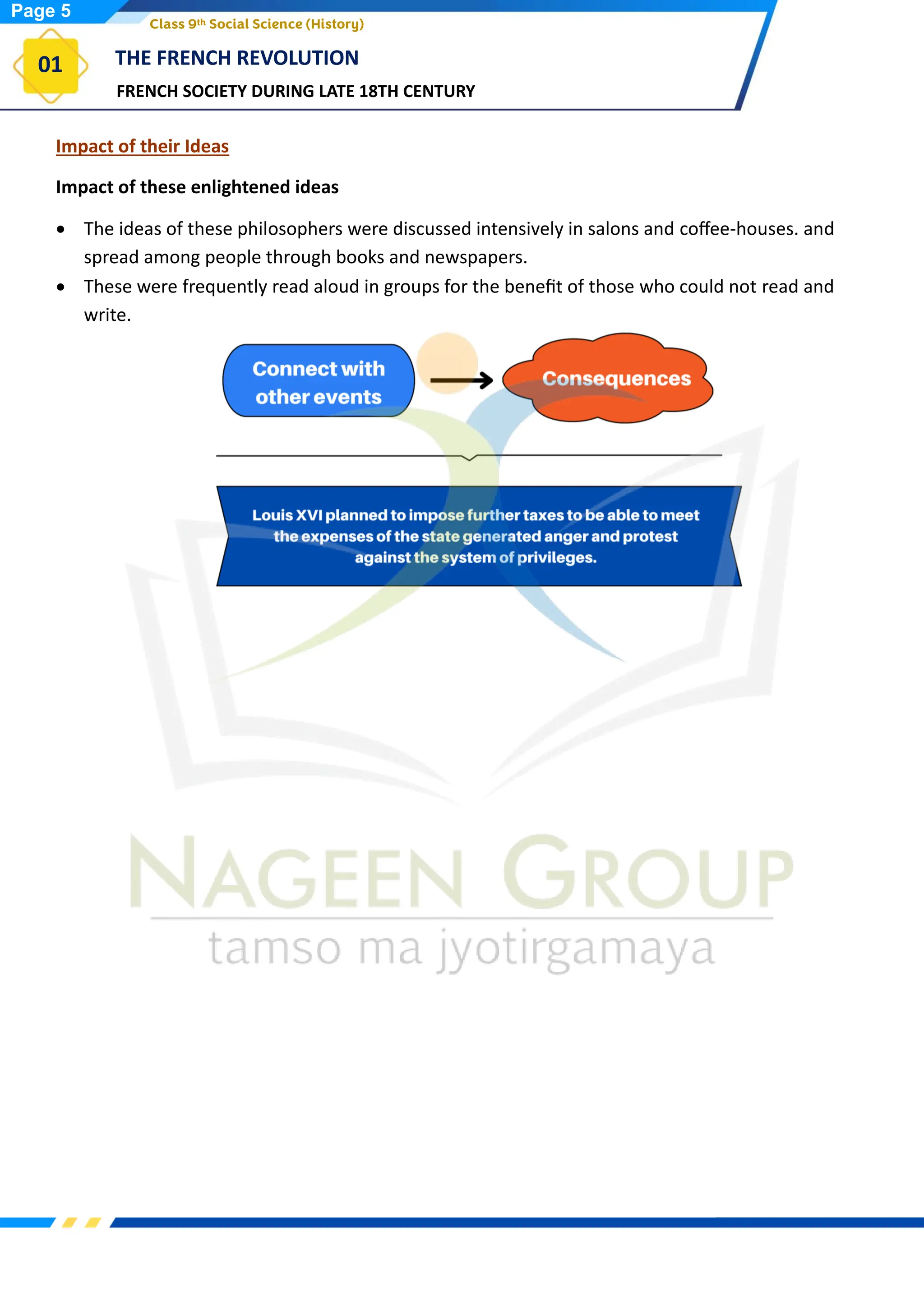 FRENCH SOCIETY DURING LATE 18TH CENTURY
THE FRENCH REVOLUTION
01
Class 9th Social Science (History)
Impact of their Ideas
Impact of these enlightened ideas
• The ideas of these philosophers were discussed intensively in salons and coffee-houses. and
spread among people through books and newspapers.
• These were frequently read aloud in groups for the benefit of those who could not read and
write.
Page 5
 