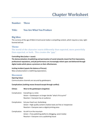Chapter	
  Worksheet	
  
Number:	
   Three	
  


Title:	
  	
            You	
  Are	
  What	
  You	
  Produce	
  


Big	
  Idea:	
   	
  
The	
  currency	
  of	
  the	
  age	
  of	
  Web	
  2.0	
  and	
  social	
  media	
  is	
  compelling	
  content,	
  which	
  requires	
  a	
  new,	
  right-­‐
brained	
  skill	
  set.	
  

Theme	
  
The	
  world	
  of	
  the	
  character	
  reacts	
  differently	
  than	
  expected,	
  more	
  powerfully	
  
than	
  expected,	
  or	
  both.	
  	
  This	
  creates	
  the	
  “gap.”	
  

Controlling	
  Idea	
  (value	
  +	
  cause):	
  
The	
  democratization	
  of	
  publishing	
  and	
  permeation	
  of	
  social	
  networks	
  meant	
  hat	
  first	
  impressions,	
  
professional	
  reputations,	
  and	
  job	
  performance	
  are	
  increasingly	
  reliant	
  upon	
  and	
  delivered	
  through	
  
digital	
  media	
  which	
  places	
  a	
  premium	
  on	
  their	
  effectiveness.	
  

Inciting	
  Incident	
  (upsets	
  the	
  balance	
  of	
  forces):	
  
Mass	
  amateurization	
  is	
  redefining	
  expectations.	
  

Movement	
  
Opening	
  Value:	
                  	
  
Communication	
  channels	
  are	
  secured	
  by	
  gatekeepers.	
  

Complications	
  (nothing	
  moves	
  forward	
  except	
  through	
  conflict)	
  

Climax:	
               Woe	
  to	
  the	
  gatekeepers	
  (negative)	
  

Complication:	
   Everything	
  is	
  a	
  niche	
                           	
  
                  Action	
  =	
  Gatekeepers	
  no	
  longer	
  decide	
  “what’s	
  fit	
  to	
  print”	
  
                  Reaction	
  =	
  Everyone	
  has	
  an	
  audience	
  

Complication:	
   Eat	
  your	
  heart	
  out,	
  Guttenberg	
  
                  Action	
  =	
  High	
  quality	
  content	
  creation	
  tools	
  are	
  free	
  or	
  inexpensive	
  
                  Reaction	
  =	
  Everyone	
  owns	
  a	
  digital	
  printing	
  press	
  

Complication:	
   Go	
  tell	
  it	
  on	
  the	
  mountain	
  
                  Action	
  =	
  Free	
  publishing	
  platforms	
  (blogging,	
  social	
  media)	
  	
  
                  Reaction	
  =	
  Everyone	
  runs	
  a	
  publishing	
  house	
  
 