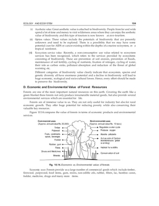 ECOLOGY AND ECOSYSTEM 104
(v) Aesthetic value: Great aesthetic value is attached to biodiversity. People from far and wide
spend a lot of time and money to visit wilderness areas where they can enjoy the aesthetic
value of biodiversity and this type of tourism is now known as eco-tourism.
(vi) Option values: These values include the potentials of biodiversity that are presently
unknown and need to be explored. There is a possibility that we may have some
potential cure for AIDS or cancer existing within the depths of a marine ecosystem, or a
tropical rainforest.
(vii) Ecosystem service value: Recently, a non-consumptive use value related to ecosystem
services has been recognized, which refers to the services provided by ecosystems
consisting of biodiversity. These are prevention of soil erosion, prevention of floods,
maintenance of soil fertility, cycling of nutrients, fixation of nitrogen, cycling of water,
their role as carbon sinks, pollutant absorption and reduction of the threat of global
warming etc.
Different categories of biodiversity value clearly indicate that ecosystem, species and
genetic diversity all have enormous potential and a decline in biodiversity will lead to
huge economic, ecological and socio-cultural losses. Hence, every effort should be made
to preserve the biodiversity.
D. Economic and Environmental Value of Forest Resources
Forests are one of the most important natural resources on this earth. Covering the earth like a
green blanket these forests not only produce innumerable material goods, but also provide several
environmental services which are essential for life.
Forests are of immense value to us. They are not only useful for industry but also for rural
economic growth. They offer huge potential for reducing poverty while also conserving their
valuable key resources.
Figure 10.14 compares the value of forests in terms of economic products and environmental
services.
Fig. 10.14.Economic vs. Environmental value of forests
Economic uses:Forests provide us a large number of commercial goods which include timber,
firewood, pulpwood, food items, gum, resins, non-edible oils, rubber, fibers, lac, bamboo canes,
fodder, medicine, drugs and many more items.
Commercial uses
(Approx.annualvalueRs.30,000)
Fodder
Rubber, gum
Drugs and Medicines
Environmental uses
(Approx. annualvalue Rs. 10 lacs)
Regulates w ater cycle
Act as sink of Carbon
w arming)
Habitat for w ildlife
Conservation of soil
 