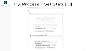 Try: Process / Set Status [I]
17
 