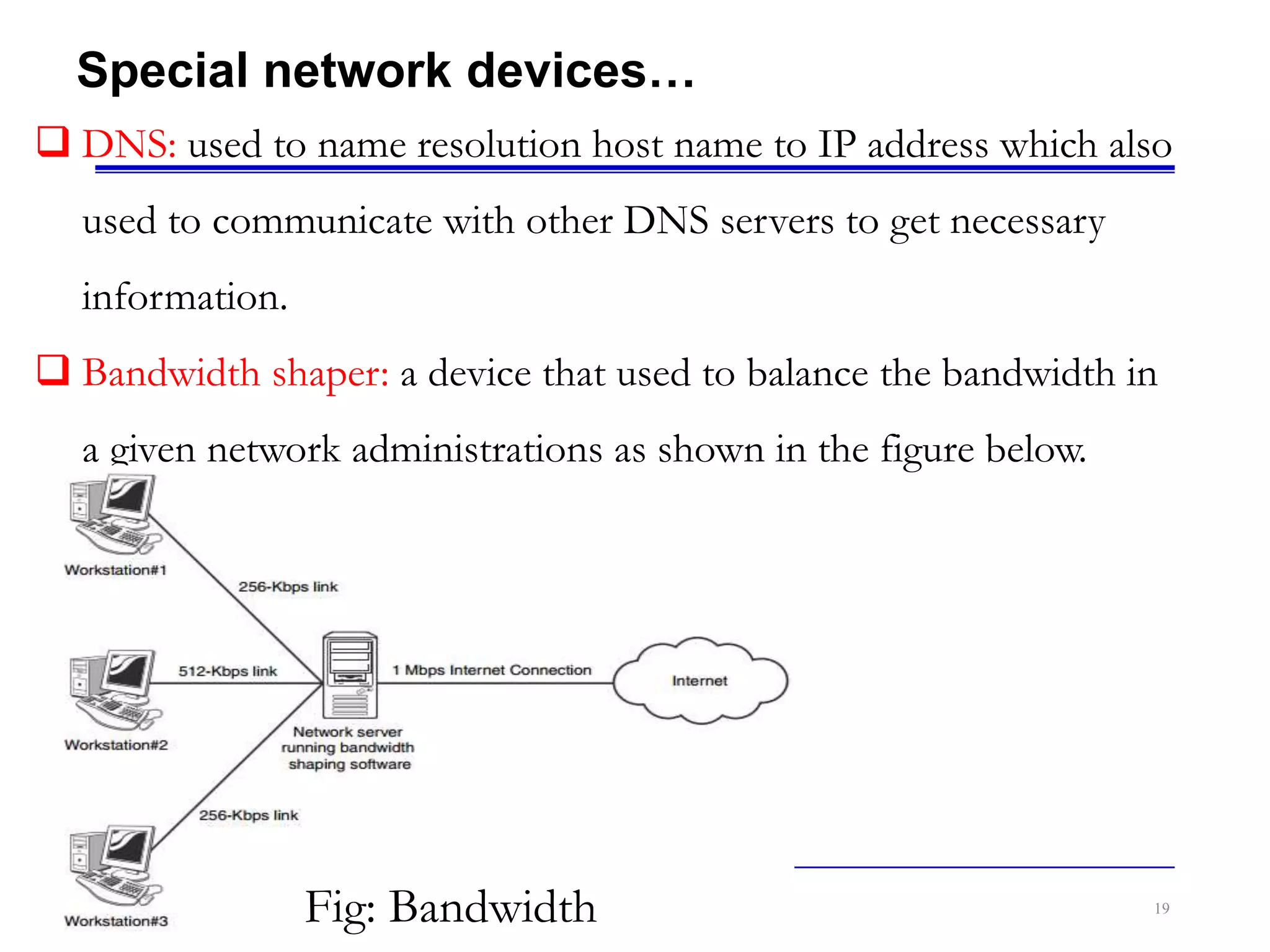 19
Special network devices…
 DNS: used to name resolution host name to IP address which also
used to communicate with other DNS servers to get necessary
information.
 Bandwidth shaper: a device that used to balance the bandwidth in
a given network administrations as shown in the figure below.
Fig: Bandwidth
 
