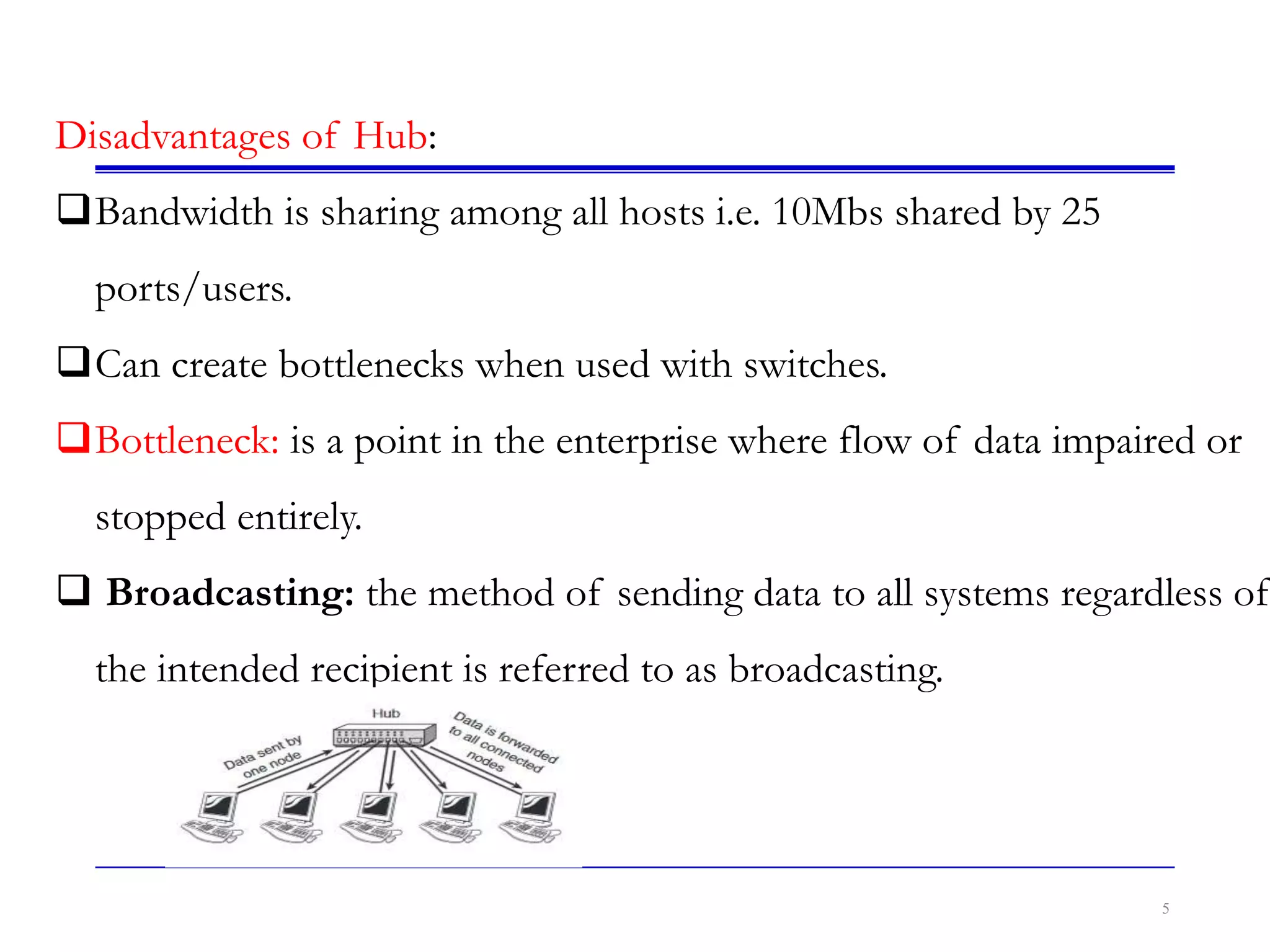 5
Disadvantages of Hub:
Bandwidth is sharing among all hosts i.e. 10Mbs shared by 25
ports/users.
Can create bottlenecks when used with switches.
Bottleneck: is a point in the enterprise where flow of data impaired or
stopped entirely.
 Broadcasting: the method of sending data to all systems regardless of
the intended recipient is referred to as broadcasting.
 