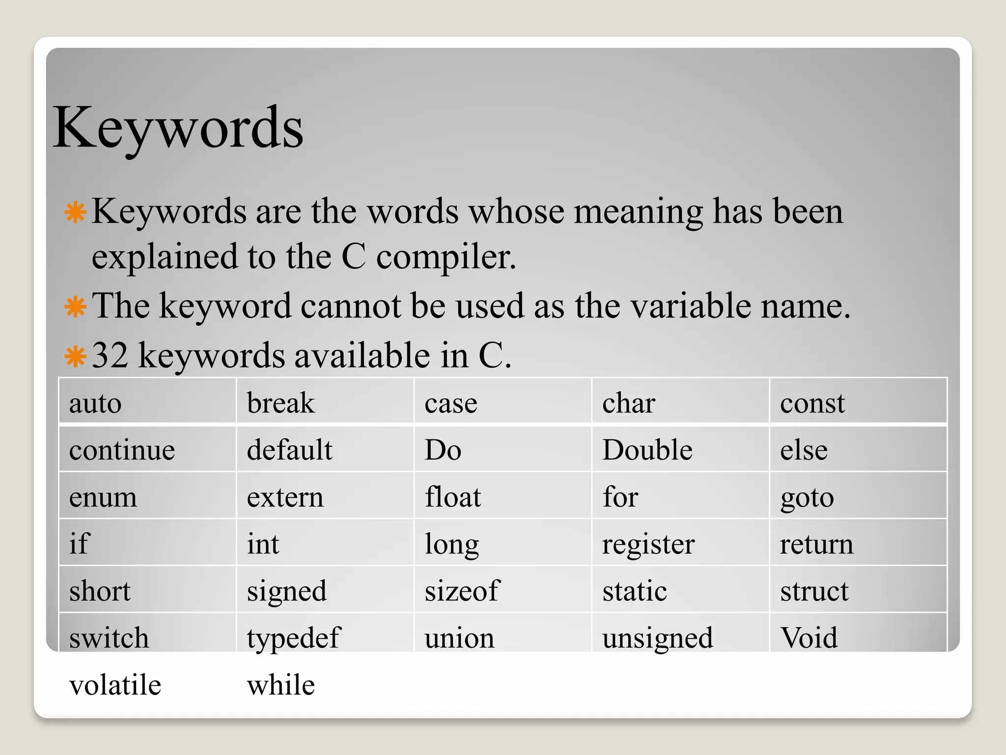 Keywords
Keywords are the words whose meaning has been
explained to the C compiler.
The keyword cannot be used as the variable name.
32 keywords available in C.
auto break case char const
continue default Do Double else
enum extern float for goto
if int long register return
short signed sizeof static struct
switch typedef union unsigned Void
volatile while
 