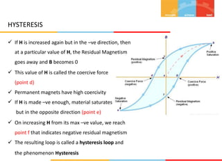 HYSTERESIS
 If H is increased again but in the –ve direction, then
at a particular value of H, the Residual Magnetism
goes away and B becomes 0
This value of H is called the coercive force
(point d)
Permanent magnets have high coercivity
If H is made –ve enough, material saturates
but in the opposite direction (point e)
On increasing H from its max –ve value, we reach
point f that indicates negative residual magnetism
The resulting loop is called a hysteresis loop and
the phenomenon Hysteresis





 