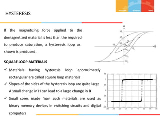 HYSTERESIS
If the magnetizing force applied to the
demagnetized material is less than the required
to produce saturation, a hysteresis loop as
shown is produced.
SQUARE LOOP MATERIALS
 Materials having hysteresis loop approximately
rectangular are called square loop materials
Slopes of the sides of the hysteresis loop are quite large.
A small change in H can lead to a large change in B
Small cores made from such materials are used as
binary memory devices in switching circuits and digital


computers
 