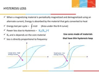 HYSTERESIS LOSS
 When a magnetizing material is periodically magnetized and demagnetized using an
alternate current, Energy is absorbed by the material that gets converted to heat




Energy lost per cycle – 𝐻𝑑𝐵 (Area under the B-H curve)
Kh(Bm)nf
Power loss due to Hysteresis –
Use cores made of materials
that have thin hysteresis loop
Kh and n depends on the core material
loss is directly proportional to frequency
 