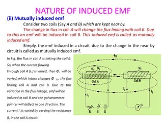 NATURE OF INDUCED EMF
(ii) Mutually induced emf
Consider two coils (Say A and B) which are kept near by.
The change in flux in coil A will change the flux linking with coil B. Due
to this an emf will be induced in coil B. This
induced emf.
Simply, the emf induced in a circuit
circuit is called as mutually induced emf.
In Fig. the flux in coil A is linking the coil B.
So, when the current flowing
through coil A (I1) is varied, then Φ1 will be
induced emf is called as mutually
due to the change in the near by
varied, which inturn changes Φ 12, the flux
linking coil A and coil B. Due to this
variation in the flux linkage, emf will be
induced in coil B and the galvanometer
pointer will deflect in one direction. The
current I1 is varied by varying the resistance
R, in the coil A circuit.
 