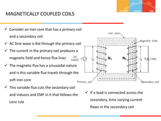 MAGNETICALLY COUPLED COILS
 Consider an iron core that has a primary coil
and a secondary coil
AC Sine wave is fed through the primary coil
The current in the primary coil produces a
magnetic field and hence flux lines
The magnetic flux has a sinusoidal nature
and is this variable flux travels through the
soft iron core
This variable flux cuts the secondary coil
and induces and EMF in it that follows the
Lenz rule


N1 N2


 If a load is connected across the
secondary, time varying current
flows in the secondary coil
 
