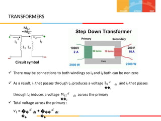 TRANSFORMERS
M12
M21
i2
i1
L1 L2
Circuit symbol
 There may be connections to both windings so i1 and i2 both can be non zero
L1
𝑑
��1
 As a result, i1 that passes through L1 produces a voltage and i2 that passes
𝑑𝑡
M12
𝑑
��2
through L2 induces a voltage across the primary
𝑑𝑡
 Total voltage across the primary :
��
𝒅
��
���
𝒅
��
v1 = +
𝒅𝒕 𝒅𝒕
 