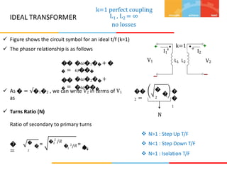 i1 i2
k=1 perfect coupling
L1 , L2 = ∞
no losses
IDEAL TRANSFORMER


Figure shows the circuit symbol for an ideal t/f (k=1)
The phasor relationship is as follows
k=1
I1 I2
V1 L1 L2 V2
��
� =
��
� =
�𝜔�1�� + �
𝜔���
�𝜔�2�� +
�𝜔��� �
2
 As � = √�1�2 , we can write V2 in terms of V1
as
��
2 =
�
�
1
�
1
 Turns Ratio (N)
N
Ratio of secondary to primary turns



N>1 : Step Up T/F
N<1 : Step Down T/F
N=1 : Isolation T/F
2
�2 /𝑅
�2
�
2
�
=
= =
� 2/𝑅
� �1
1 1
 