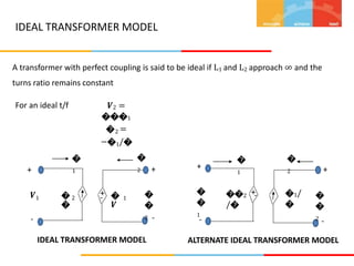 IDEAL TRANSFORMER MODEL
A transformer with perfect coupling is said to be ideal if L1 and L2 approach ∞ and the
turns ratio remains constant
For an ideal t/f 𝑽2 =
���1
�2 =
−�1/�
�
2
�
1
�
2
�
1
+
+ +
+
�
�
1
+-
+ �1/
�
��2
/�
�
�
2
𝑽 �
�
�
𝑽
�
�
2
-
1 2 1
-
- - -
IDEAL TRANSFORMER MODEL ALTERNATE IDEAL TRANSFORMER MODEL
 