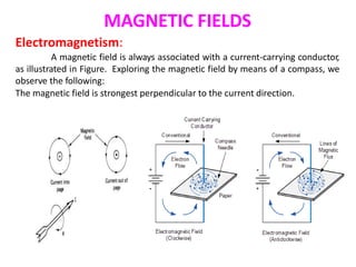MAGNETIC FIELDS
Electromagnetism:
A magnetic field is always associated with a current-carrying conductor,
as illustrated in Figure. Exploring the magnetic field by means of a compass, we
observe the following:
The magnetic field is strongest perpendicular to the current direction.
 