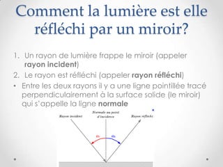 Comment la lumière est elle
  réfléchi par un miroir?
1. Un rayon de lumière frappe le miroir (appeler
   rayon incident)
2. Le rayon est réfléchi (appeler rayon réfléchi)
• Entre les deux rayons il y a une ligne pointillée tracé
  perpendiculairement à la surface solide (le miroir)
  qui s’appelle la ligne normale
 