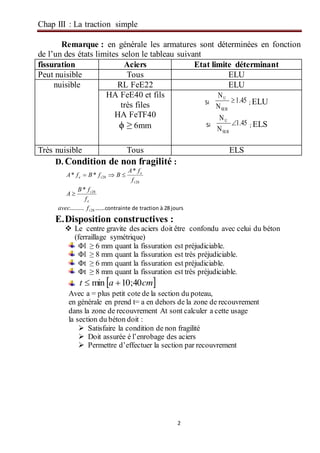 Chap III : La traction simple
2
Remarque : en générale les armatures sont déterminées en fonction
de l’un des états limites selon le tableau suivant
fissuration Aciers Etat limite déterminant
Peut nuisible Tous ELU
nuisible RL FeE22 ELU
HA FeE40 et fils
très files
HA FeTF40
ϕ ≥ 6mm
Si 45.1
N
N
SER
U
 ; ELU
Si 45.1
N
N
SER
U
 ; ELS
Très nuisible Tous ELS
D. Condition de non fragilité :
e
t
t
e
te
f
fB
A
f
fA
BfBfA
28
28
28
*
*
**


28.......... tfavec …….contrainte de traction à 28 jours
E.Disposition constructives :
 Le centre gravite des aciers doit être confondu avec celui du béton
(ferraillage symétrique)
Φl ≥ 6 mm quant la fissuration est préjudiciable.
Φl ≥ 8 mm quant la fissuration est très préjudiciable.
Φt ≥ 6 mm quant la fissuration est préjudiciable.
Φt ≥ 8 mm quant la fissuration est très préjudiciable.
 cmat 40;10min 
Avec a = plus petit cote de la section du poteau,
en générale en prend t= a en dehors de la zone de recouvrement
dans la zone de recouvrement At sont calculer a cette usage
la section du béton doit :
 Satisfaire la condition de non fragilité
 Doit assurée é l’enrobage des aciers
 Permettre d’effectuer la section par recouvrement
 