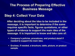 The Process of Preparing Effective
Business Message
Step 4: Collect Your Data
After deciding about the idea to be included in the
message, it is important to determine if the same
requires specific facts, figures quotations, or other
types of evidence to support the main idea of the
message. It is important to know and take care of:
 Company’s policies, procedures, and product detail if
needed to support the main idea.
 Enclose, if needed, a brochure, table, picture, or product
sample.
 