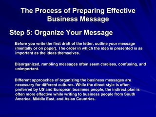 The Process of Preparing Effective
Business Message
Step 5: Organize Your Message
Before you write the first draft of the letter, outline your message
(mentally or on paper). The order in which the idea is presented is as
important as the ideas themselves.
Disorganized, rambling messages often seem careless, confusing, and
unimportant.
Different approaches of organizing the business messages are
necessary for different cultures. While the direct style is often
preferred by US and European business people, the indirect plan is
often more effective while writing to business people from South
America, Middle East, and Asian Countries.
 