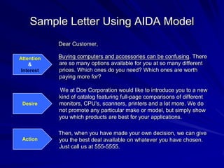 Dear Customer,
Buying computers and accessories can be confusing. There
are so many options available for you at so many different
prices. Which ones do you need? Which ones are worth
paying more for?
We at Doe Corporation would like to introduce you to a new
kind of catalog featuring full-page comparisons of different
monitors, CPU's, scanners, printers and a lot more. We do
not promote any particular make or model, but simply show
you which products are best for your applications.
Then, when you have made your own decision, we can give
you the best deal available on whatever you have chosen.
Just call us at 555-5555.
Attention
&
Interest
Desire
Action
Sample Letter Using AIDA Model
 