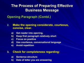 The Process of Preparing Effective
Business Message
Opening Paragraph (Contd.)
2. Make the opening considerate, courteous,
concise, clear.
a) Get reader into opening.
b) Keep first paragraph relatively short
c) Focus on positive
d) Use courteous, conversational language
e) Avoid repetition
3. Check for completeness regarding:
a) Sentence structure
b) Date of letter you are answering
 