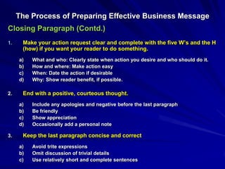 The Process of Preparing Effective Business Message
Closing Paragraph (Contd.)
1. Make your action request clear and complete with the five W’s and the H
(how) if you want your reader to do something.
a) What and who: Clearly state when action you desire and who should do it.
b) How and where: Make action easy
c) When: Date the action if desirable
d) Why: Show reader benefit, if possible.
2. End with a positive, courteous thought.
a) Include any apologies and negative before the last paragraph
b) Be friendly
c) Show appreciation
d) Occasionally add a personal note
3. Keep the last paragraph concise and correct
a) Avoid trite expressions
b) Omit discussion of trivial details
c) Use relatively short and complete sentences
 