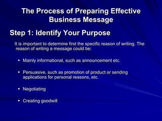 The Process of Preparing Effective
Business Message
Step 1: Identify Your Purpose
It is important to determine first the specific reason of writing. The
reason of writing a message could be:
 Mainly informational, such as announcement etc.
 Persuasive, such as promotion of product or sending
applications for personal reasons, etc.
 Negotiating
 Creating goodwill
 