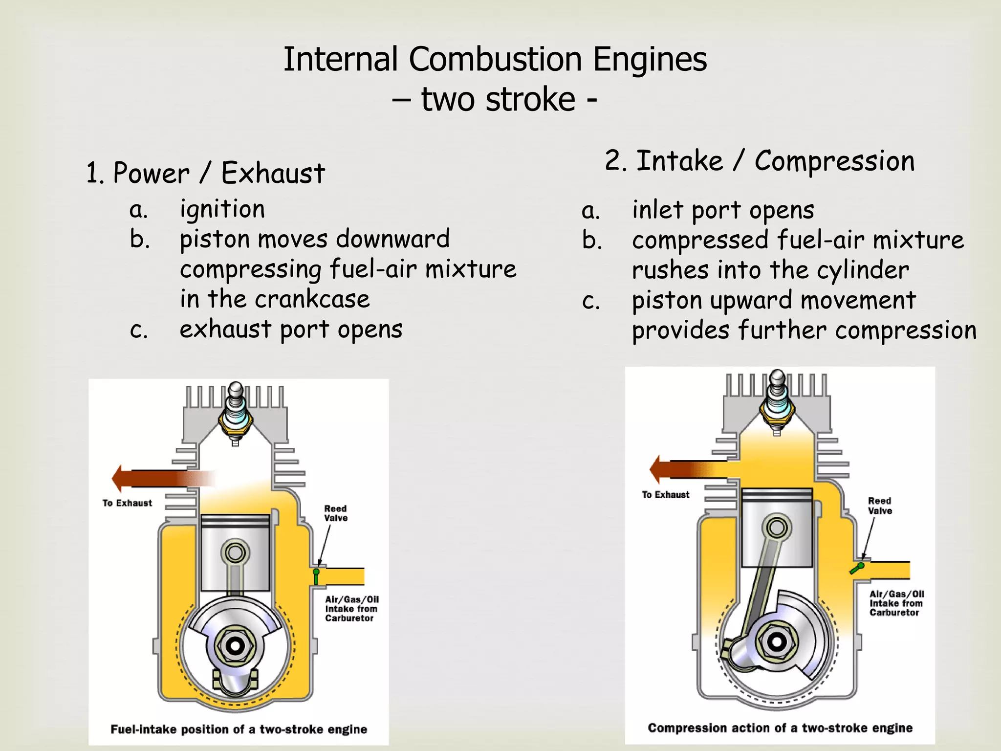 Basics of ic engine ppt