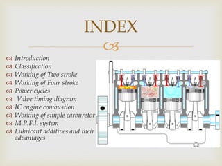 Basics of IC engine | PDF