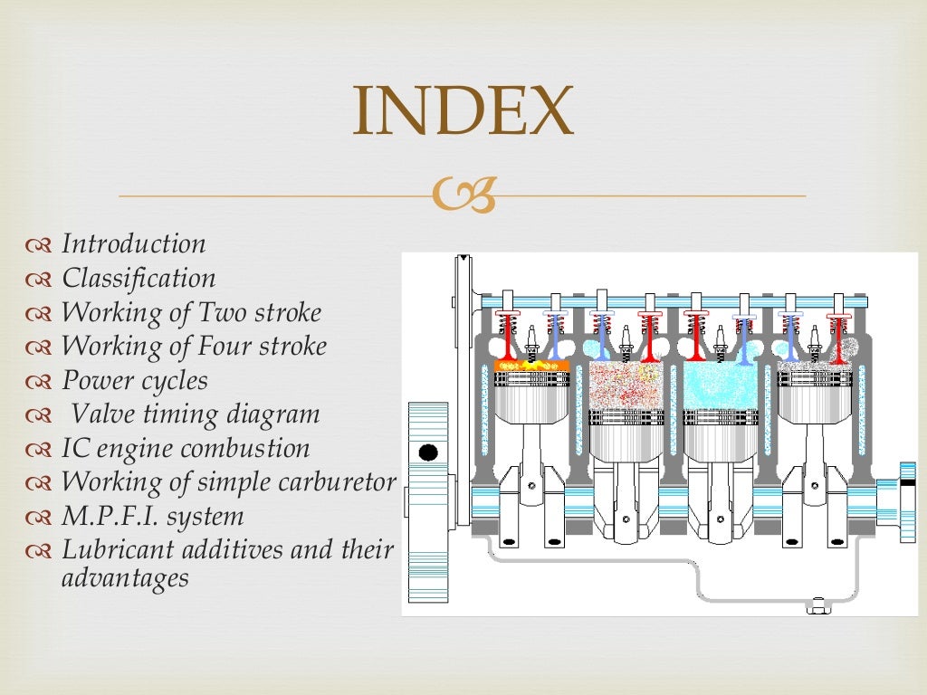 Basics of IC engine