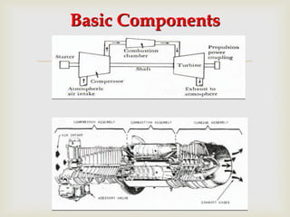 Gas Turbine and Jet propulsion | PDF