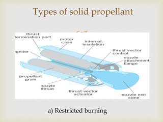 Types of solid propellant



a) Restricted burning

 