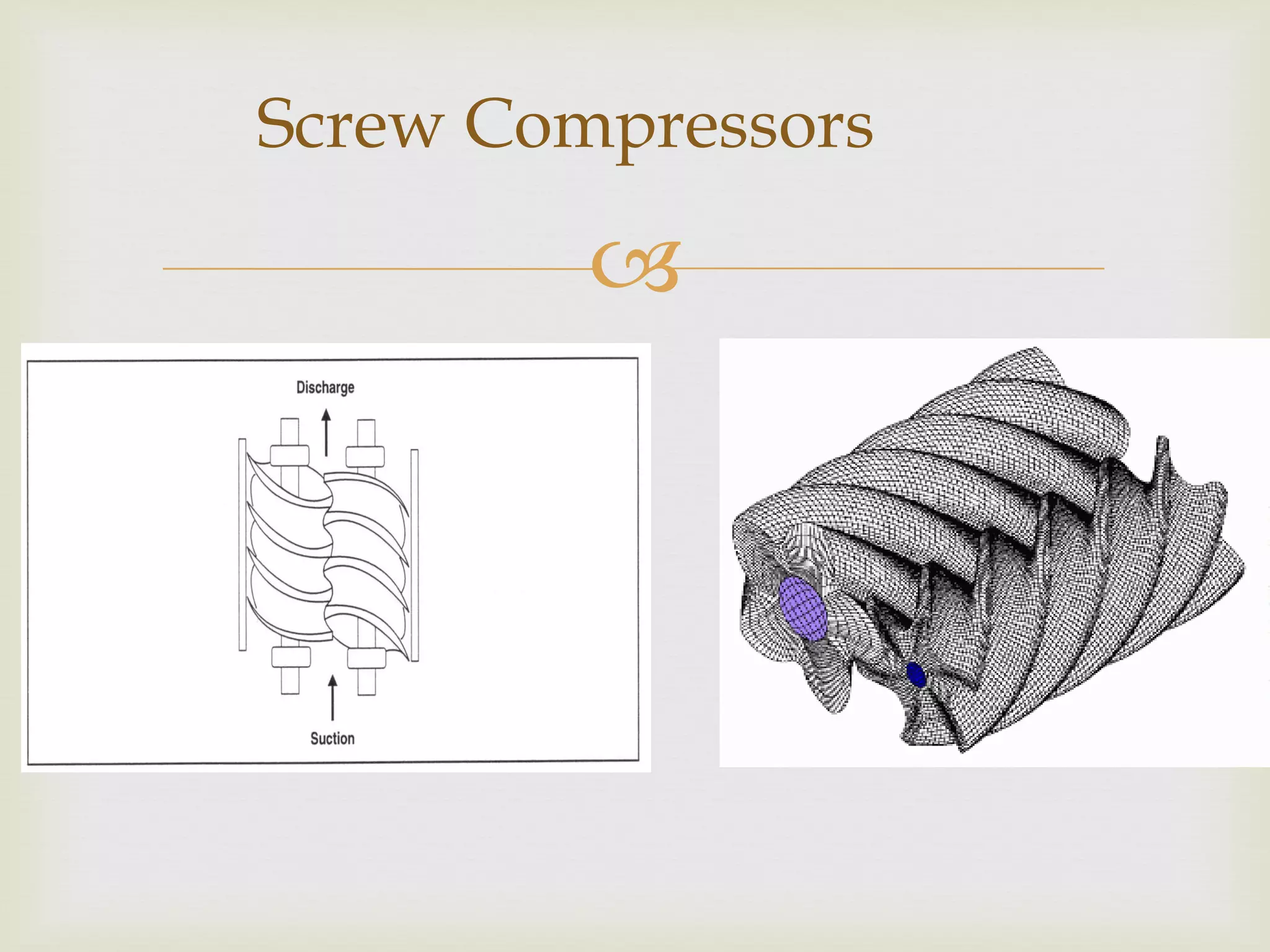 Screw Compressors



 