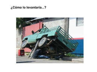 ¿Cómo lo levantaría...? 