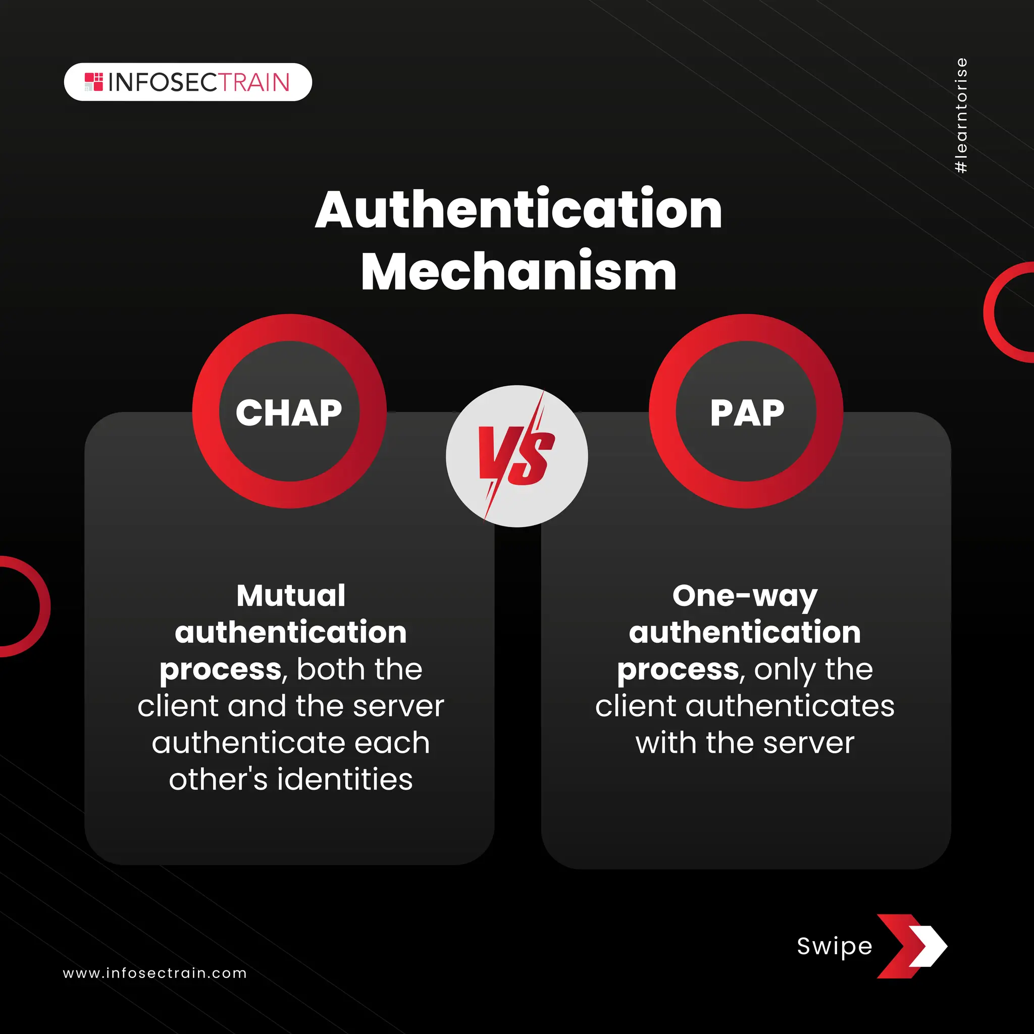 CHAP vs. PAP Carousel.pdf